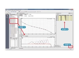 GPC System | Shimadzu Latin America