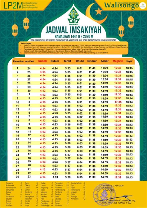 Gratis Download Gambar Jadwal Puasa Tahun 2020 Brunei Update 2020 ...