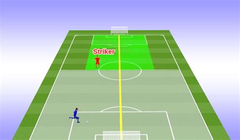 Football/Soccer: Centre forward/Striker out of posession zones ...