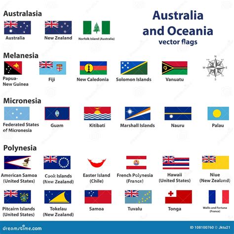 Oceania Country Flags