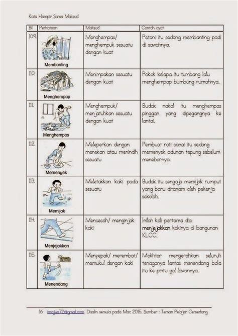 Maksud Kata-kata Hikmat Dan Contoh Ayat - DashawnabbArnold