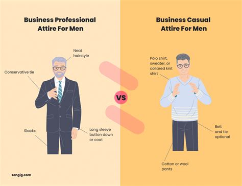 Business Casual vs Business Professional