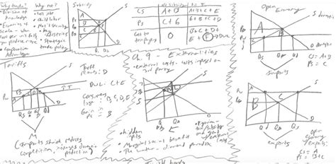 Why economics is not just graphs and charts | Learn Liberty