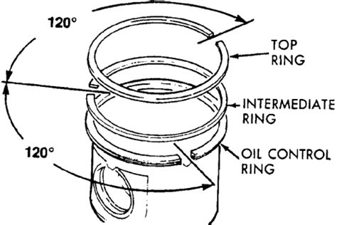 Repair Guides