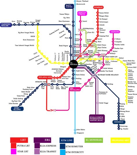 Malaysia railway system map (for illustrative purposes only ...