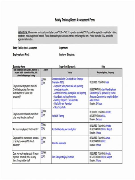 Explore Our Sample of Training Needs Analysis Template Form | Analysis ...