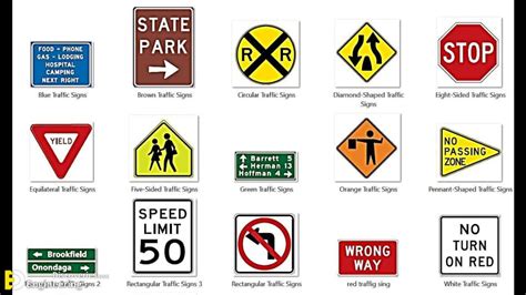 Traffic Symbol Signs And Road Safety Signs | Engineering Discoveries