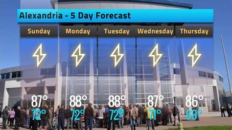 Alexandria weather forecast for Saturday, Sept. 22, 2018
