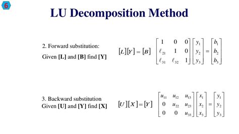 Lu Decomposition