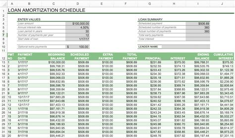 Daily Amortization Schedule Excel | Free Resume Templates