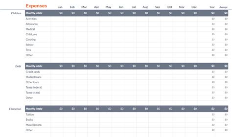 Basic budget template google sheets - liomagical