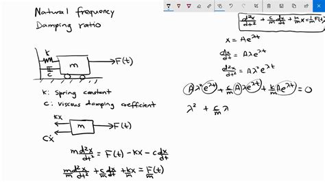 Natural Frequency & Damping Ratio Part 1 - YouTube