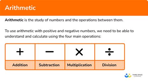 Arithmetic - GCSE Maths - Steps, Examples & Worksheet