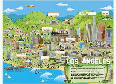 Raquel Ritz Viajes: Mapas de Los Ángeles- USA