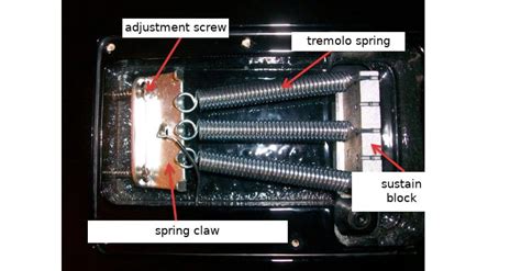 How to String and Set Up a Floyd Rose Tremolo - Bax Music Blog