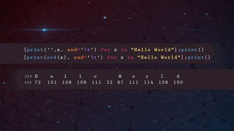 Coding Wallpapers - 4k, HD Coding Backgrounds on WallpaperBat