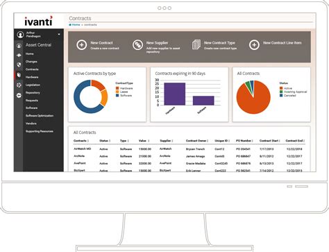 Ivanti IT Asset Management (ITAM) Solution | Ivanti