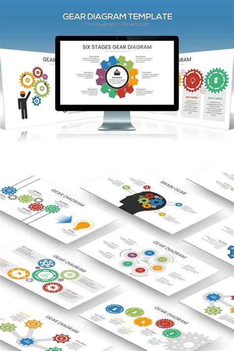 Gear Diagram PowerPoint template Gear Template, Powerpoint Presentation Templates, Gears, Blog ...