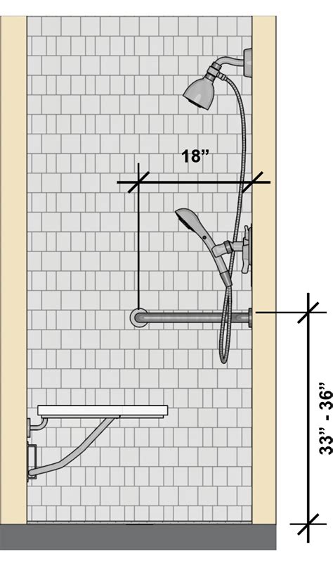 Installing Grab Bars in Your Bathroom: A Complete Guide