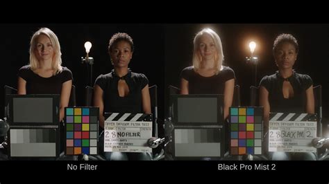 Black Halation Diffusion - Progressive Broadcast Hire