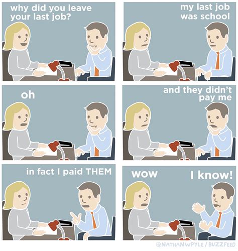 10 Hilarious Comics Show What Not To Say During Job Interviews | Bored Panda