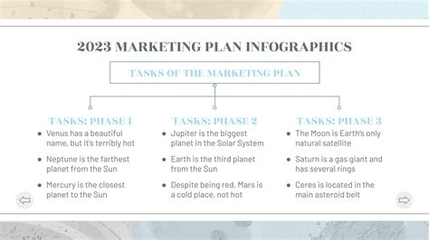 The 2023 Marketing Plan Infographics | Google Slides & PPT