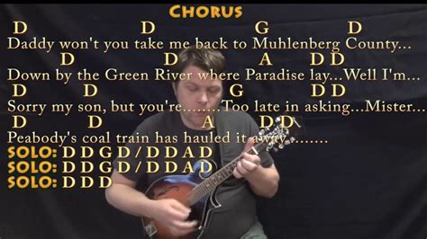 Paradise Mandolin Cover Lesson in D with Chords/Lyrics Chords - Chordify