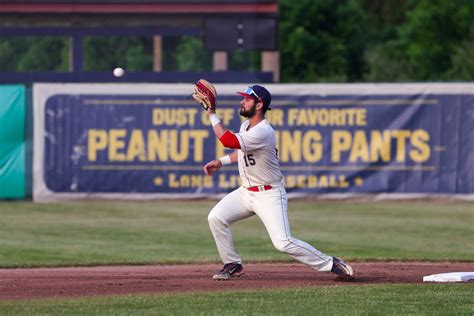 Jackrabbits Blank Kingfish For First Time of Season - Kenosha Kingfish