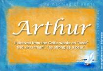 Arthur Name Meaning - Arthur name Origin, Meaning of the name Arthur