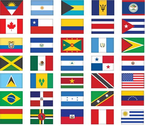 Find the flags of the Americas Quiz - By dbras