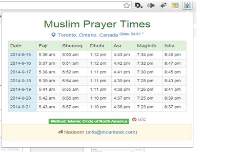 Muslim Times – Telegraph