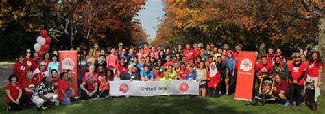 UBC Community United Way Campaign | Wellbeing at UBC