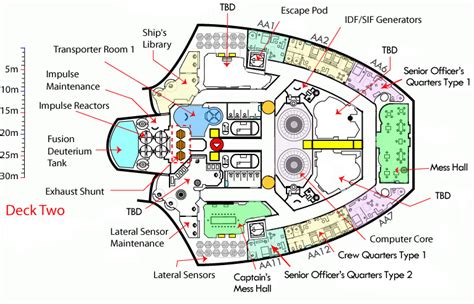 Deck two floorplan of Nova-class starship | Star trek starships, Star ...