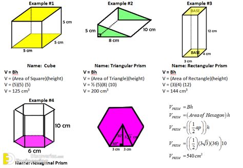 How To Calculate The Volume Of A Prism - Engineering Discoveries