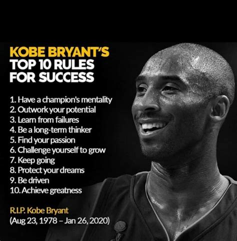 KOBE BRYANT'S TOP TEN RULES FOR SUCCESS | Kobe bryant quotes, Kobe quotes, Inspirational sports ...