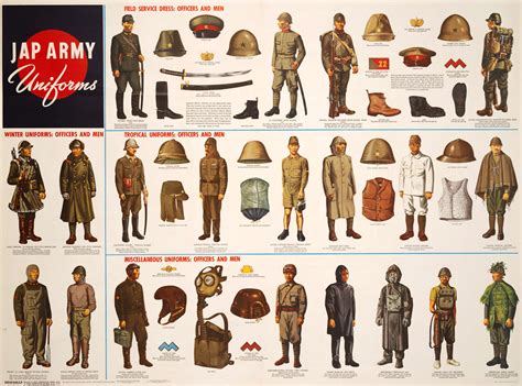 Japanese Army Uniforms, 1944 – Fists and .45s!