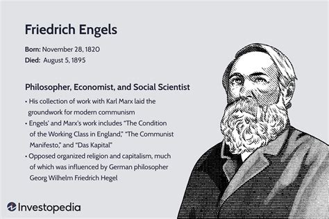 Who Was Friedrich Engels? What Is Communism?