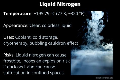 Liquid Nitrogen Temperature and Facts