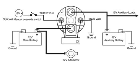 4 Pole Solenoid Wiring Diagram | How It Works? – Circuits Gallery