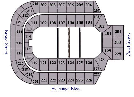 Amerks to Lower Capacity at Blue Cross Arena – LGA 585