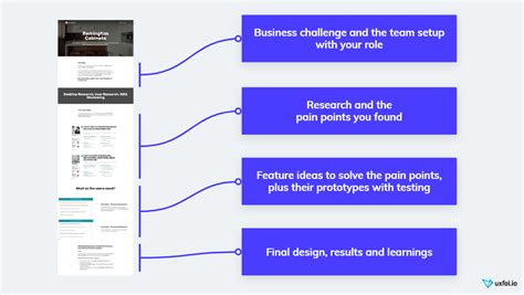 How to Create a Product Design Portfolio in 8 Steps - UXfolio Blog