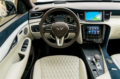 New 2024 Infiniti QX55 Sport Engine, Horsepower | 2023 2024 Infiniti Car