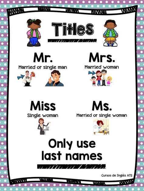 CÓMO USAR MR. MRS. MS. MISS + GUÍA DE ESTUDIO (con imágenes) | Ingles para principiantes ...