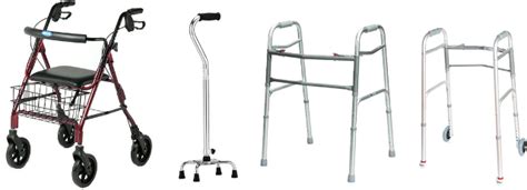 Assistive Technology Products for the Elderly - Adaptive Equipment