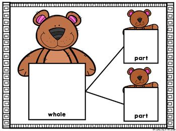 Part Part Whole Mats by A Sunny Day in First Grade | TpT