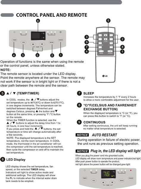 Lg Portable Air Conditioner Manual Lp1015Wnr / Lg Portable Ac How To Drain Your Portable Ac ...