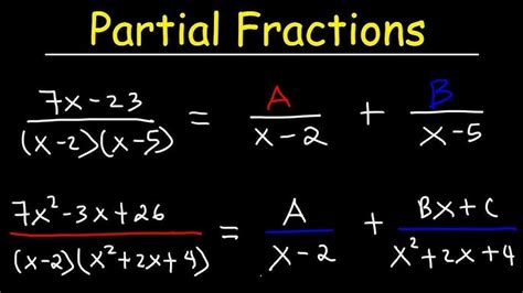 Integration By Partial Fractions