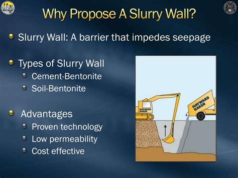 PPT - Slurry Wall PowerPoint Presentation, free download - ID:2233537