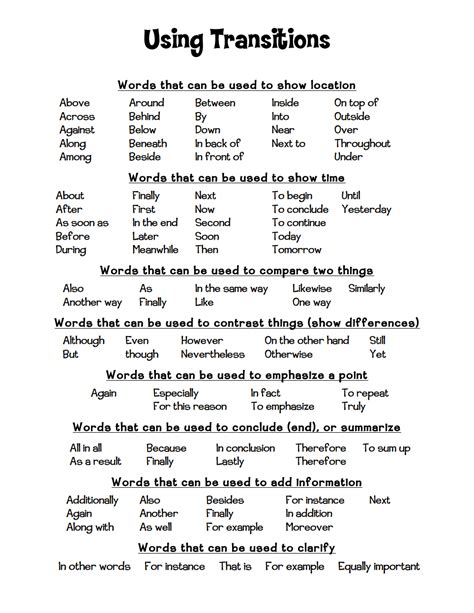 Using Transition Words Worksheet Pdf – Thekidsworksheet