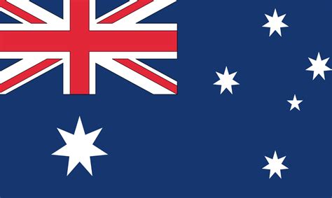 Bandera de Australia. ¿Cómo es? ¿Qué significa?